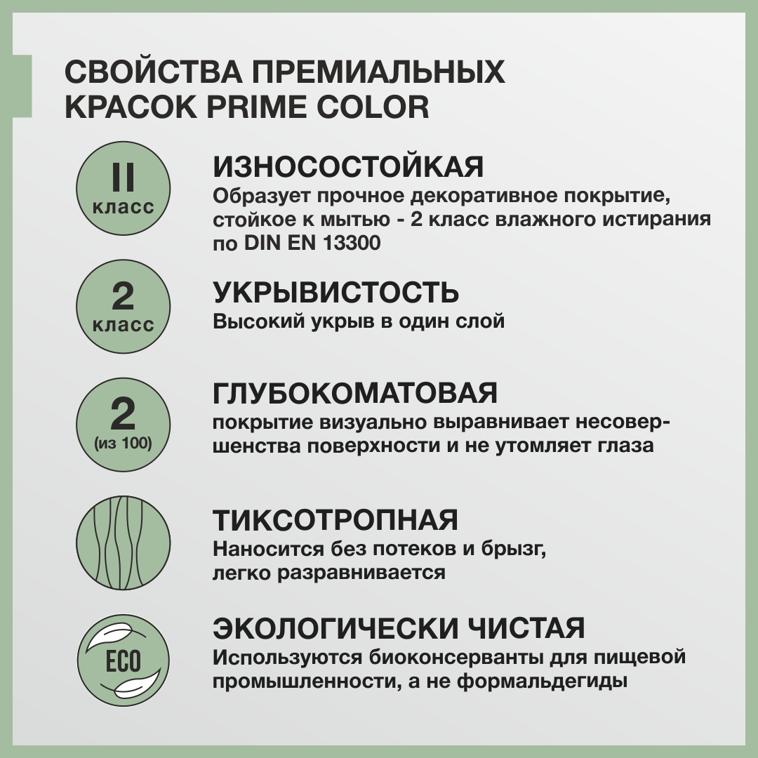 Краска PRIME COLOR Интерьерная