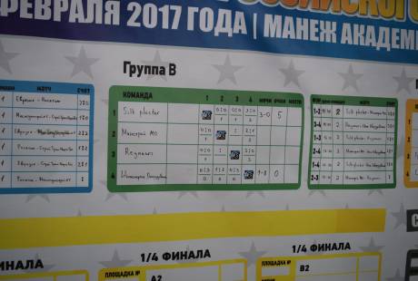 Приходите на футбол! – фото 14